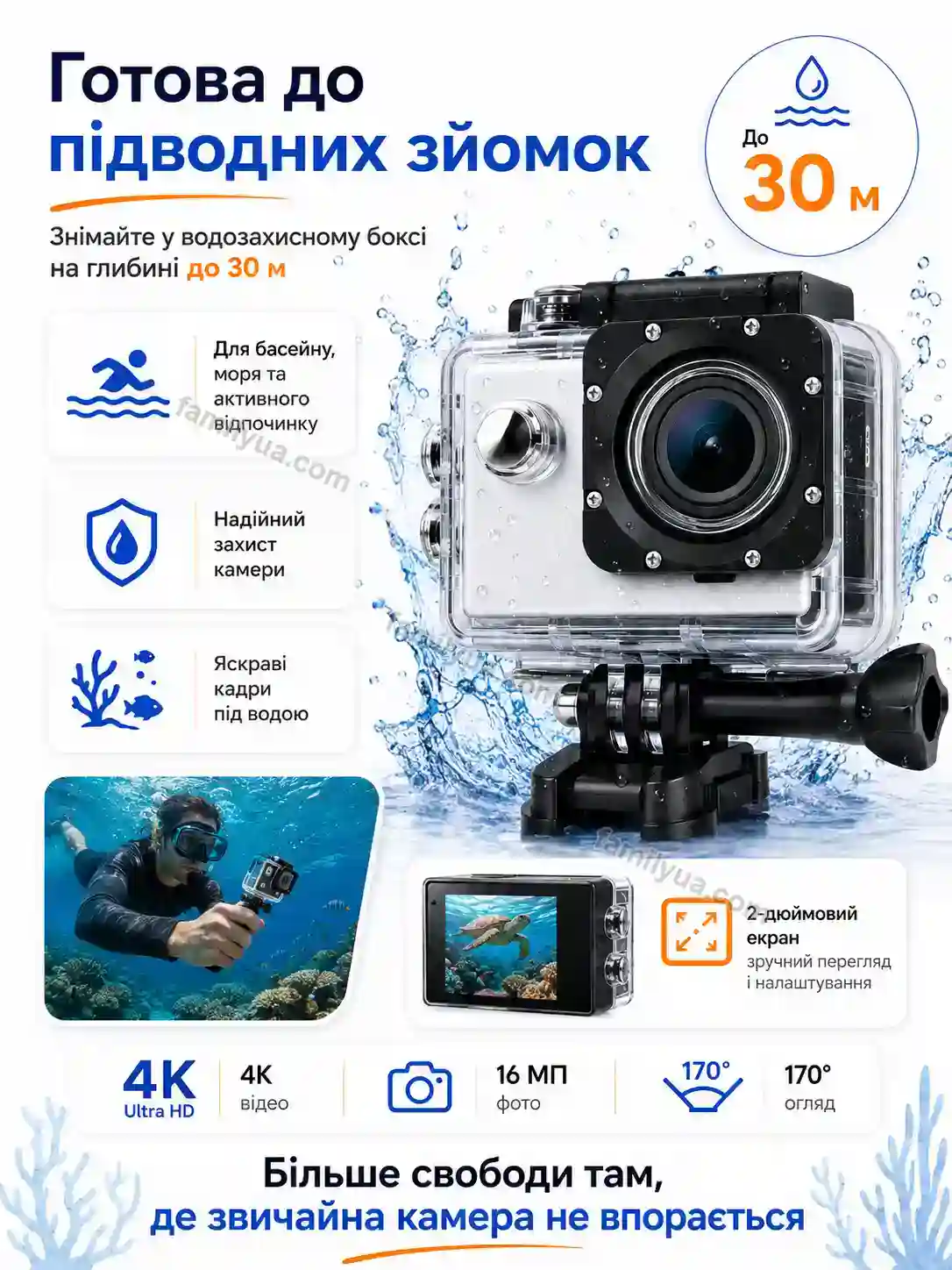 📷 Екшн камера Svitlo Wave Soft - деталі