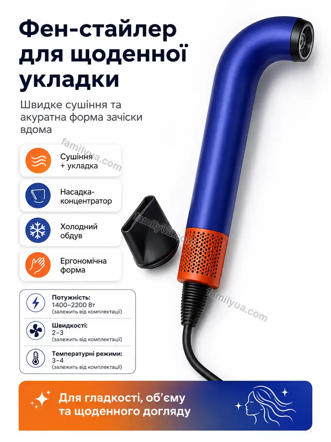 ✨ Корисний товар для дому Nuvia Mini Soft