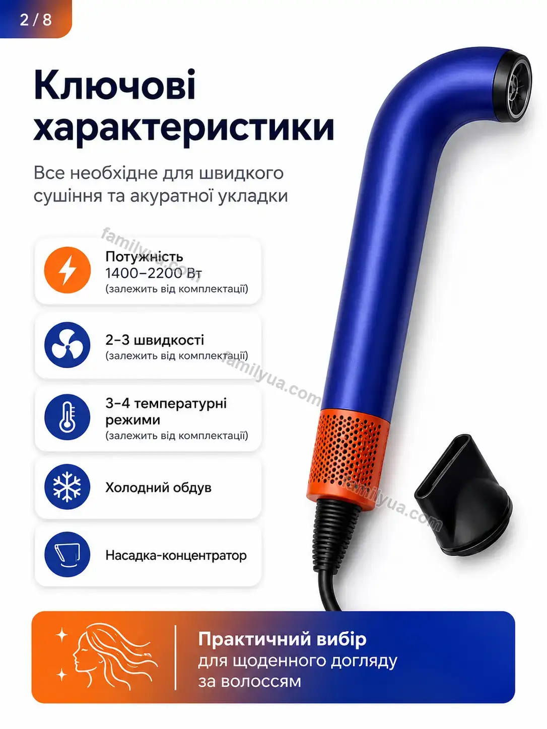 ✨ Корисний товар для дому Nuvia Mini Soft