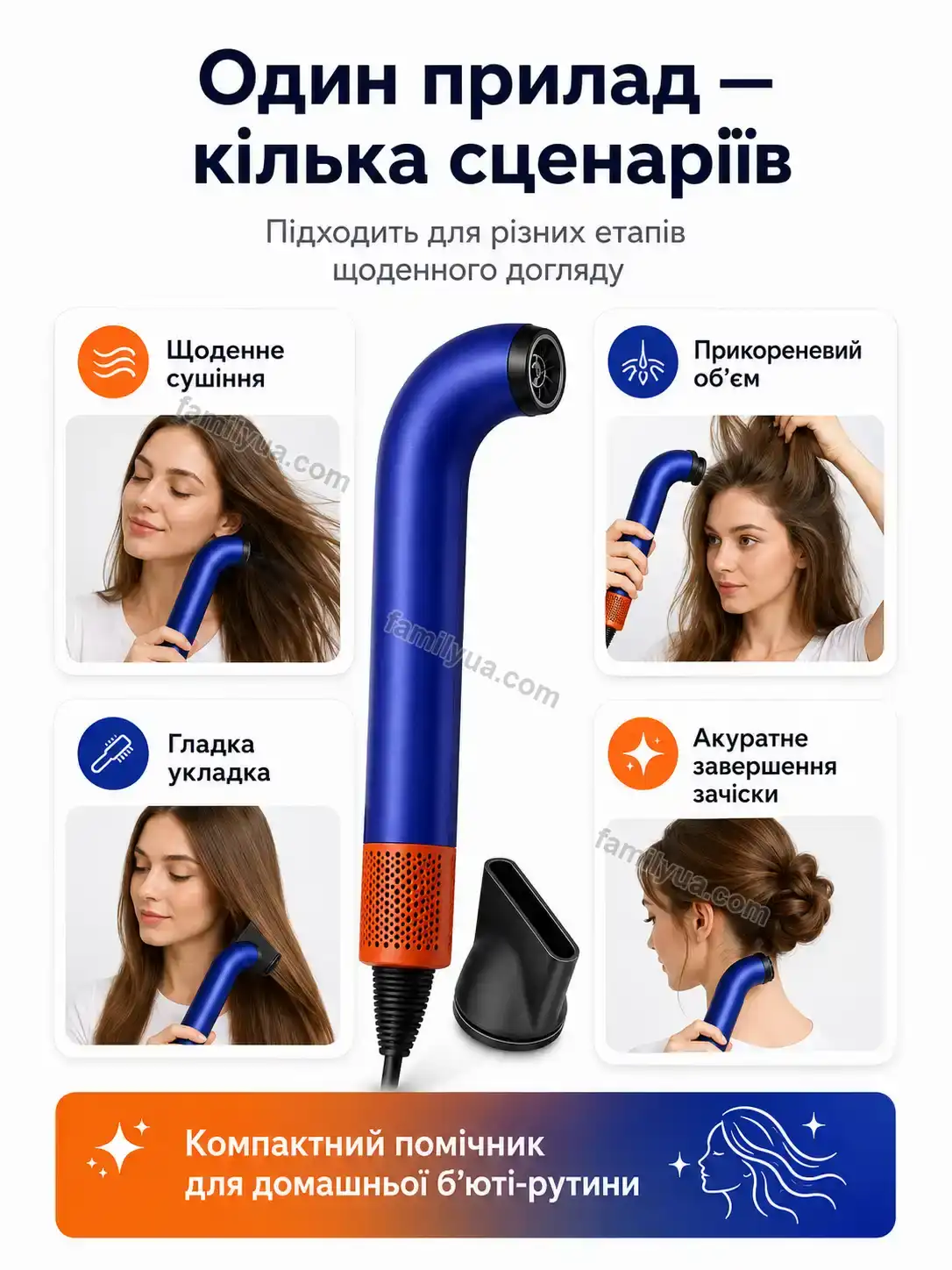 ✨ Корисний товар для дому Laska Mini Soft - використання
