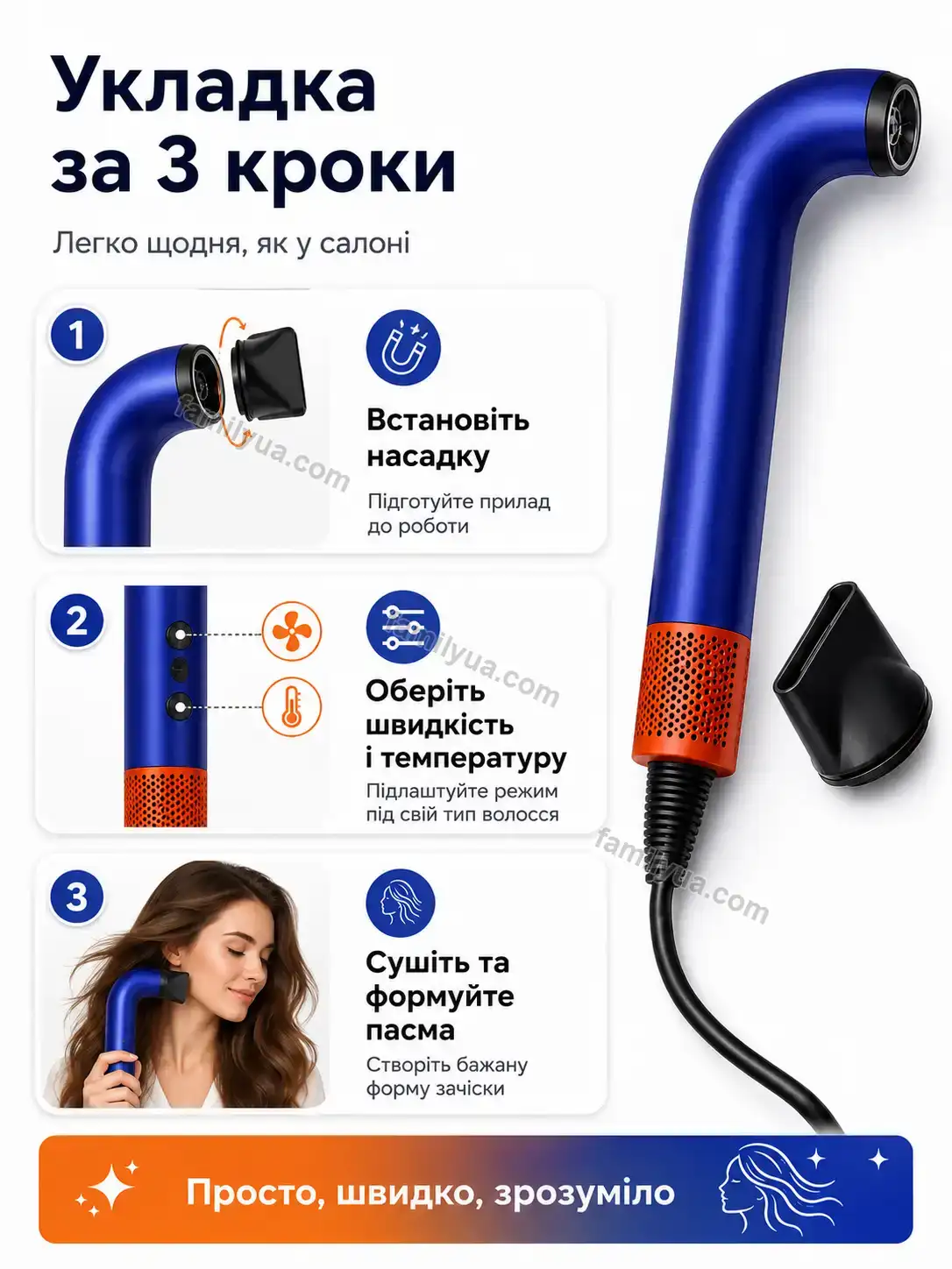 ✨ Корисний товар для дому Laska Mini Soft - фото