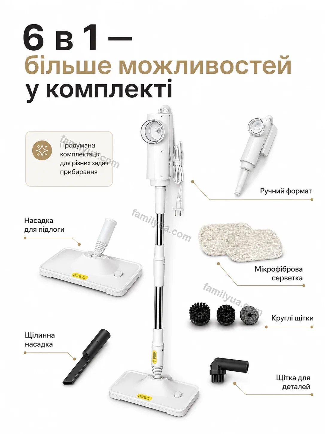 ✨ Пароочисник Tysa Home Calm - деталі
