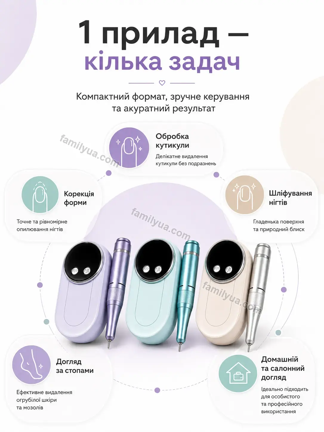 ✨ Фрезер для манікюру Lagom Plus Soft - фото