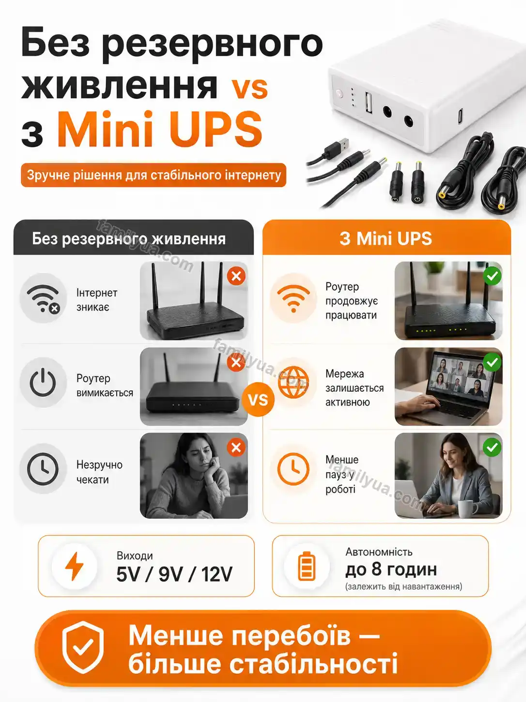 🔋 Акумулятор Laska Plus Bright - фото