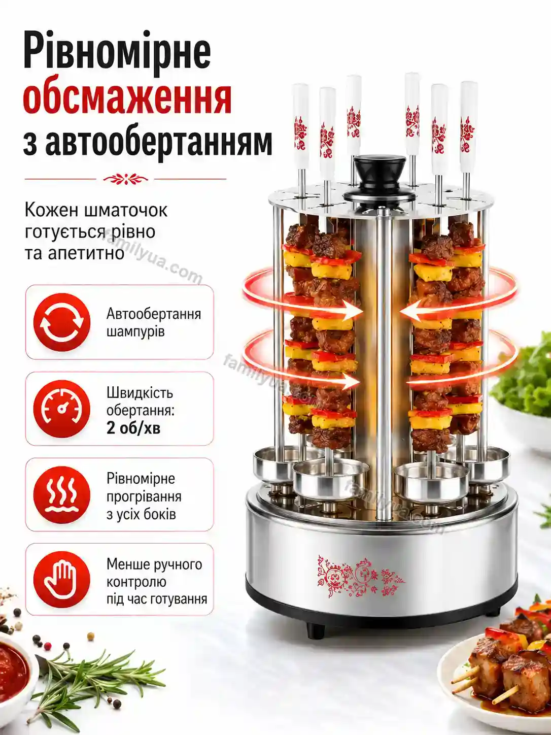✨ Электрошашлычница Vira Easy Calm - деталі