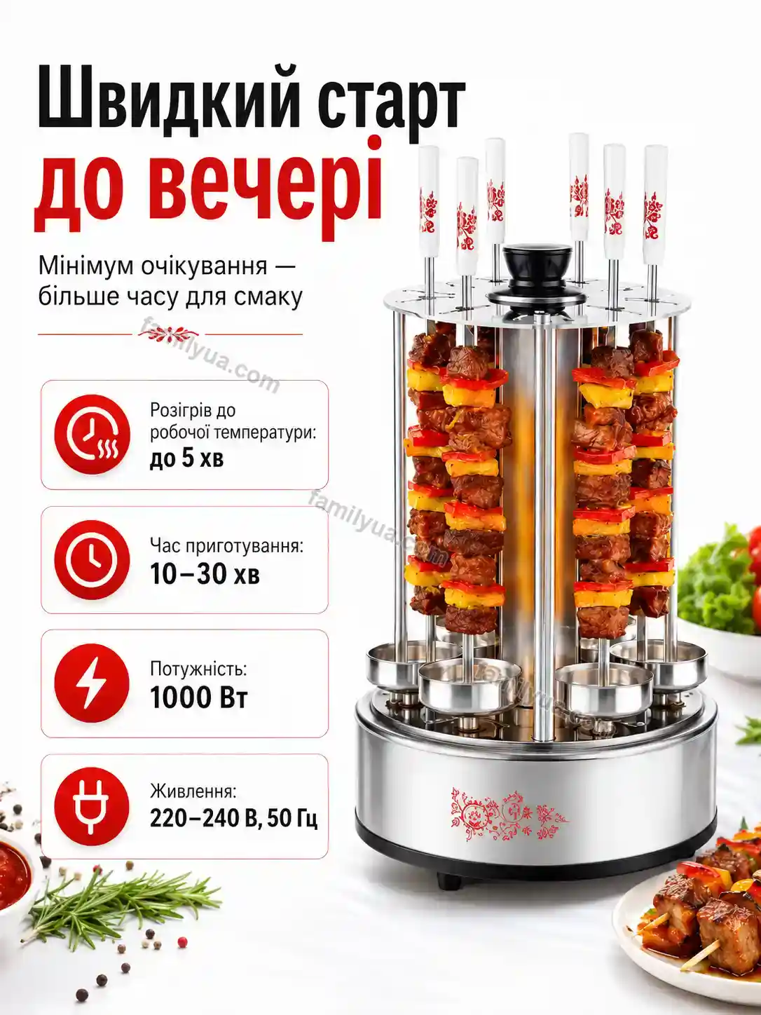 ✨ Электрошашлычница Vira Easy Calm - використання