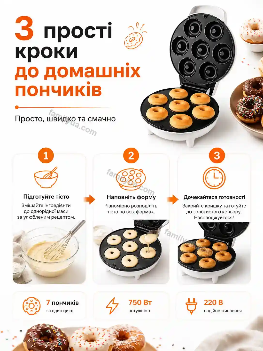 ✨ Пончиковий апарат Lagom Go Urban - фото