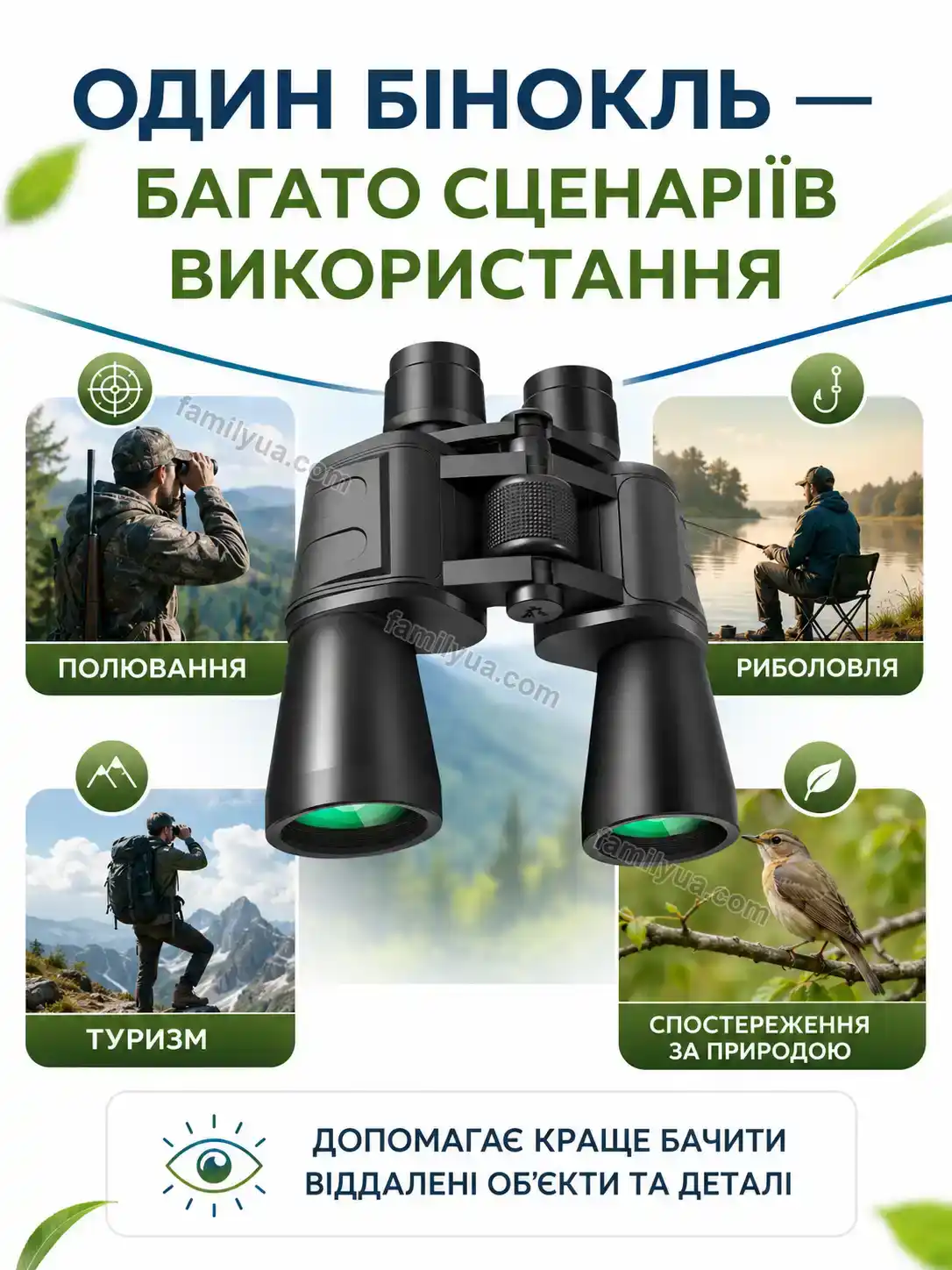 ✨ Бінокль Svitlo Easy Soft - використання