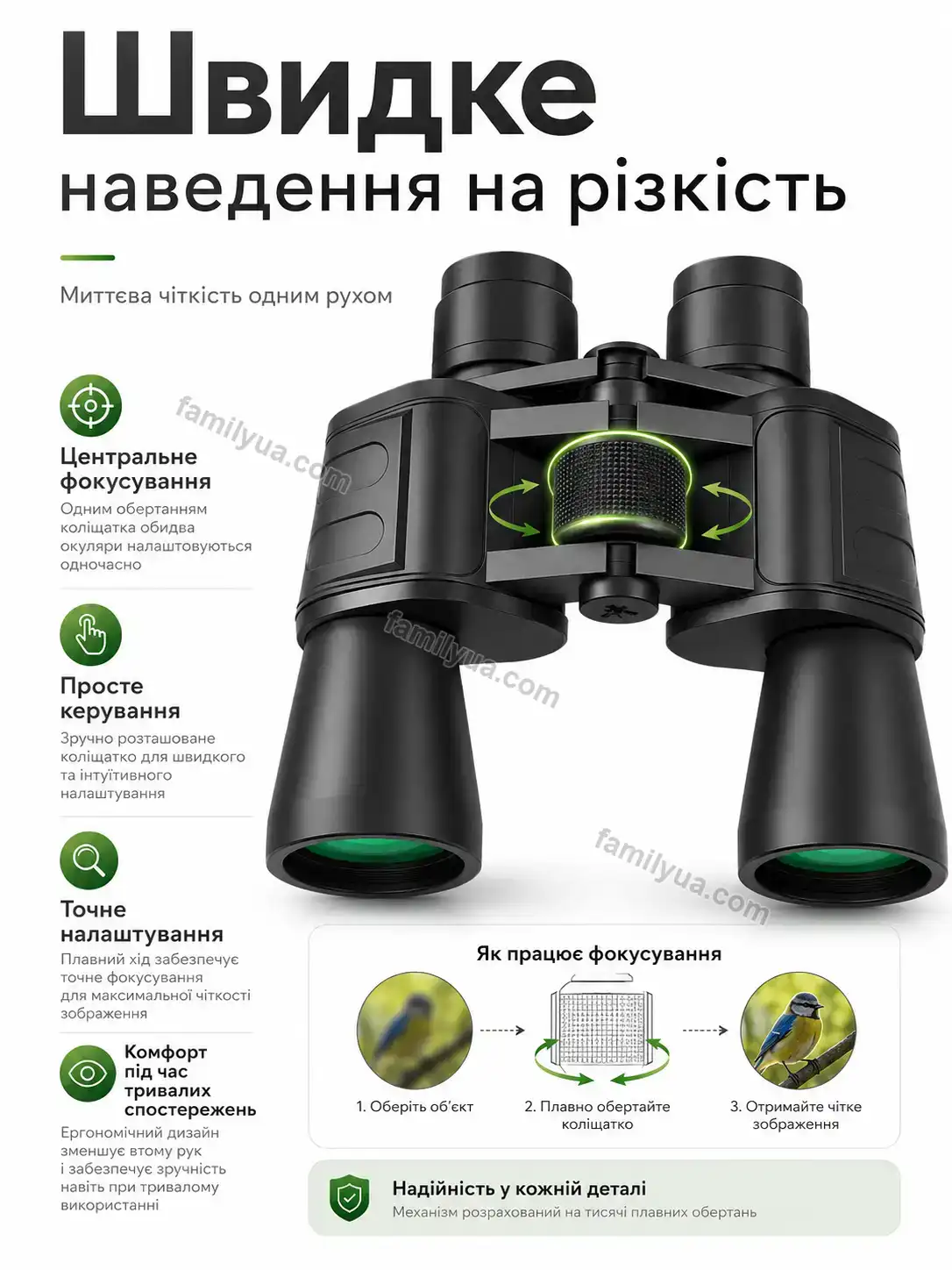 ✨ Бінокль Svitlo Easy Soft - фото
