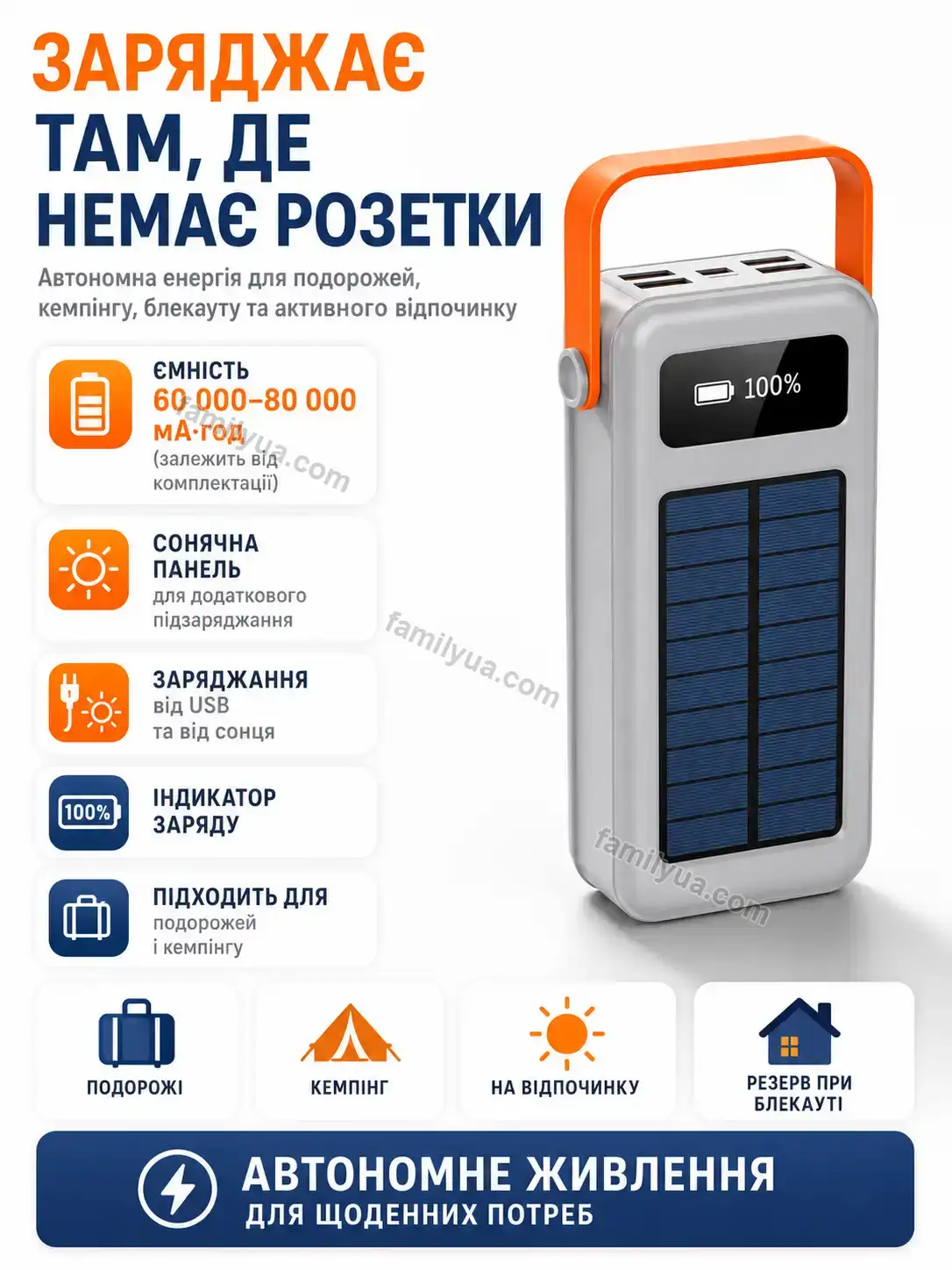 ✨ Повербанк Mira Lite Bright