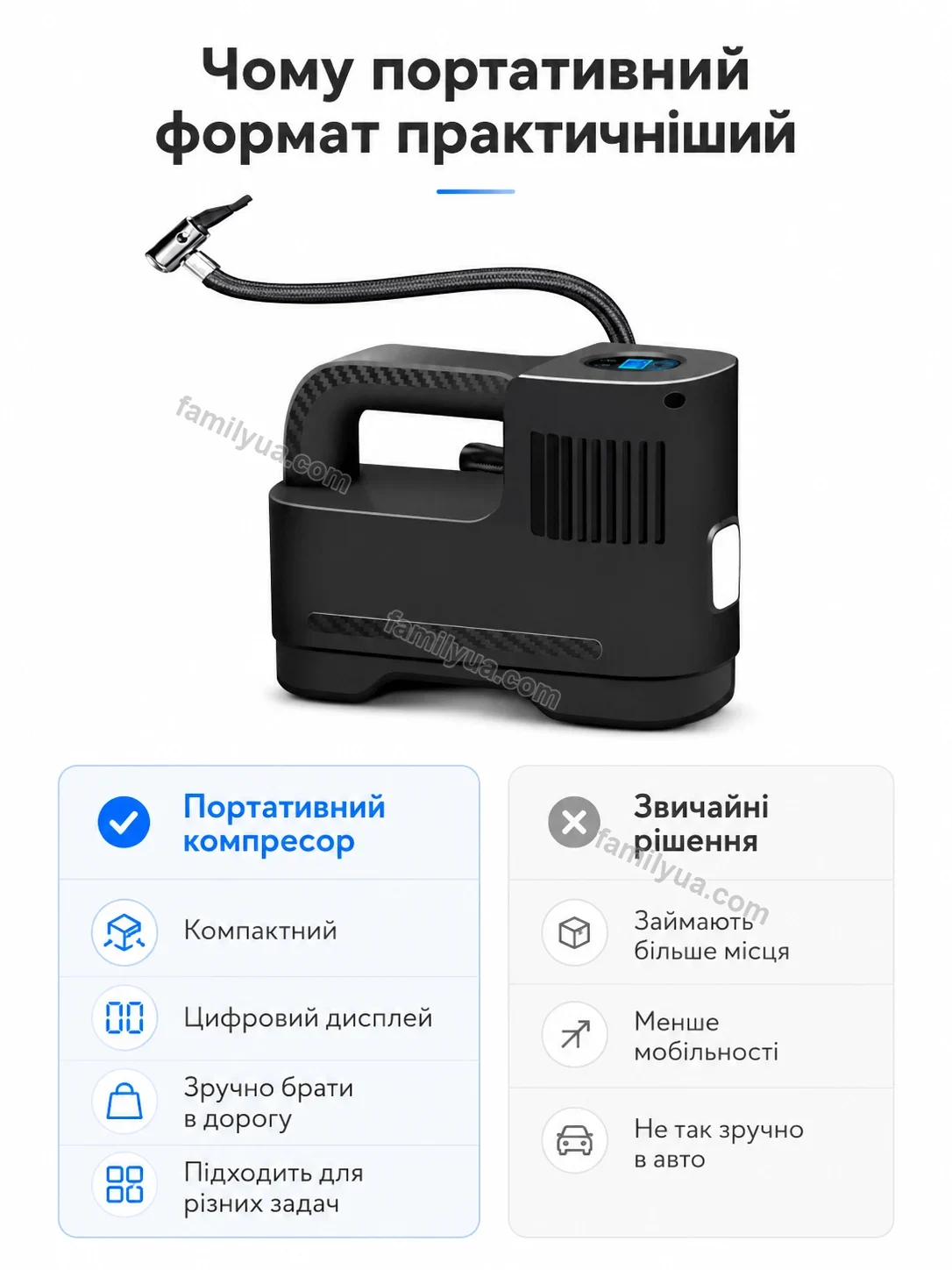 ✨ Компресор Dobra Plus Soft - фото