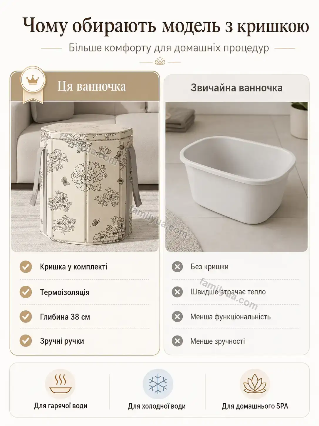 ✨ Ванна спа ванна для Zorya Fresh Soft - фото