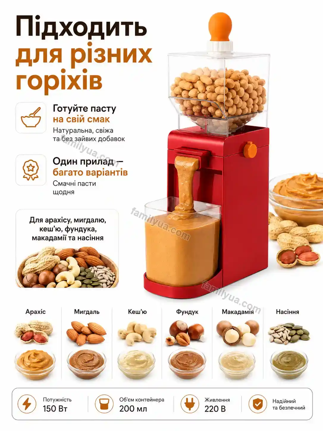 ✨ Кавомолка Ruta Glow Bright - використання