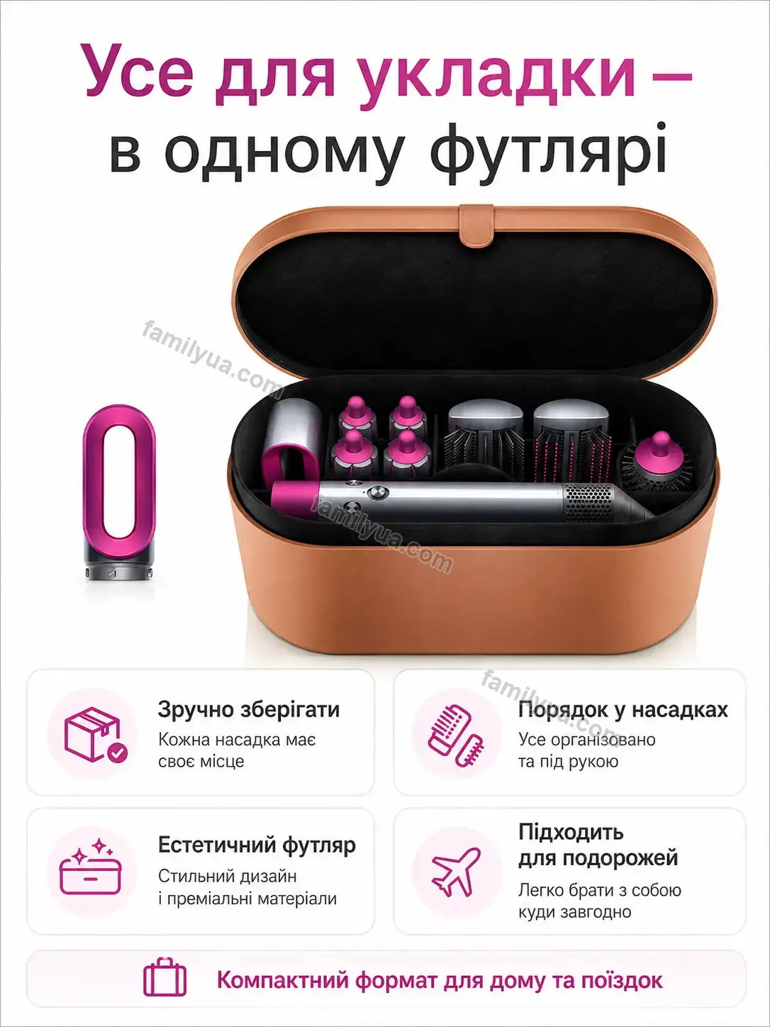 ✨ Стайлер для волосся Dobra Home Soft - використання
