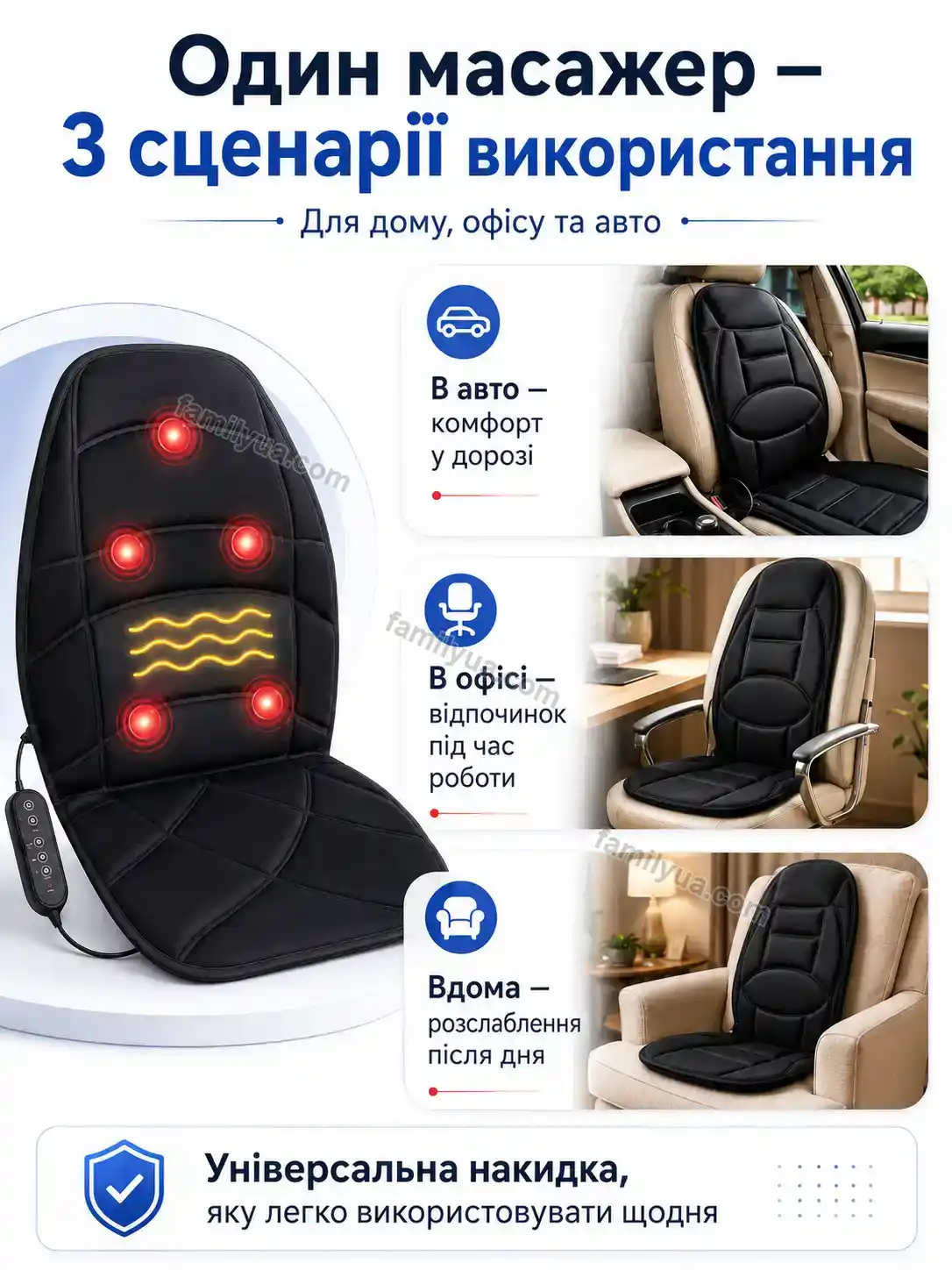 💆 Масажер Sonia Go Bright - деталі