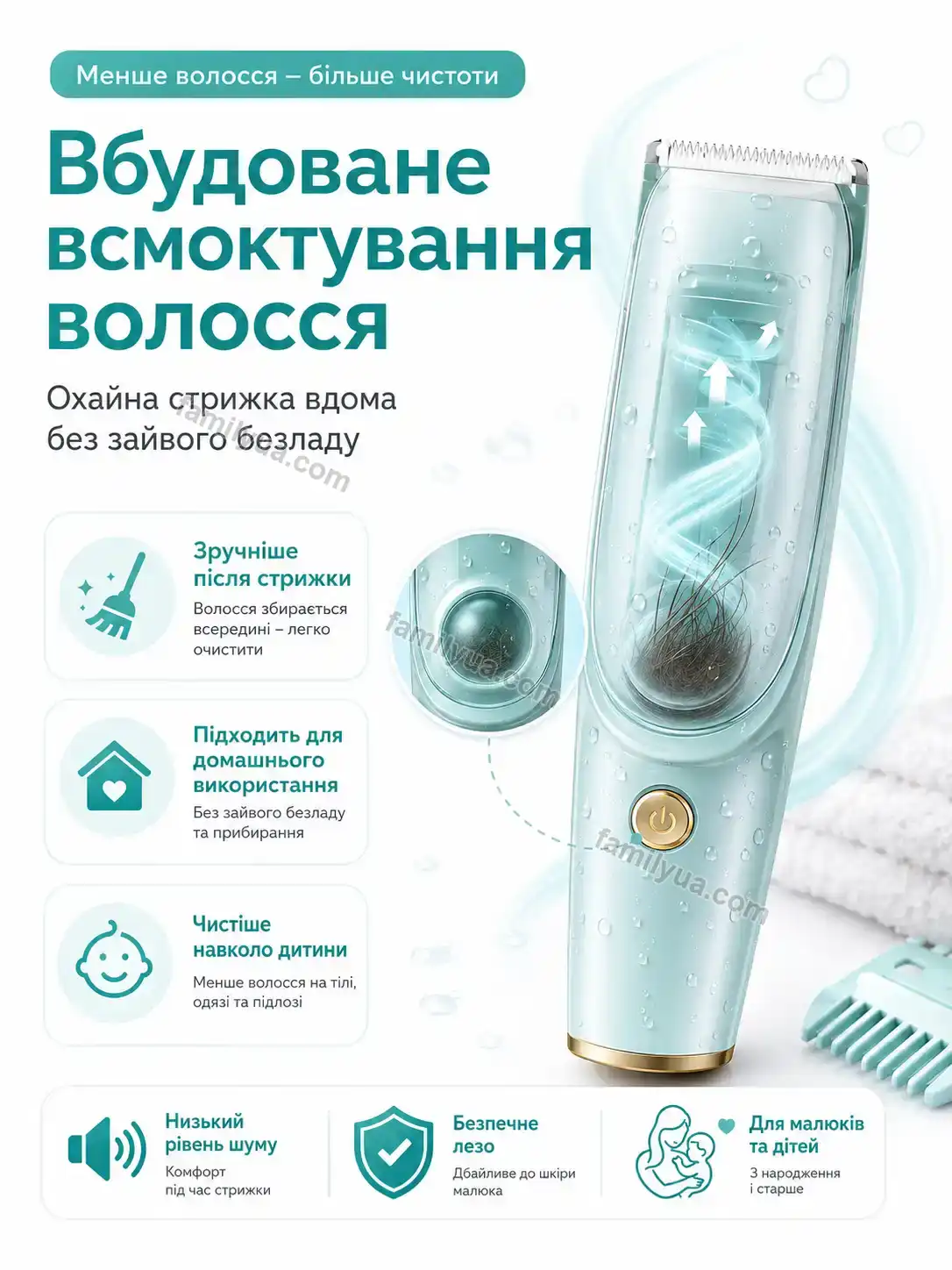 ✨ Тример Ruta Plus Soft - деталі