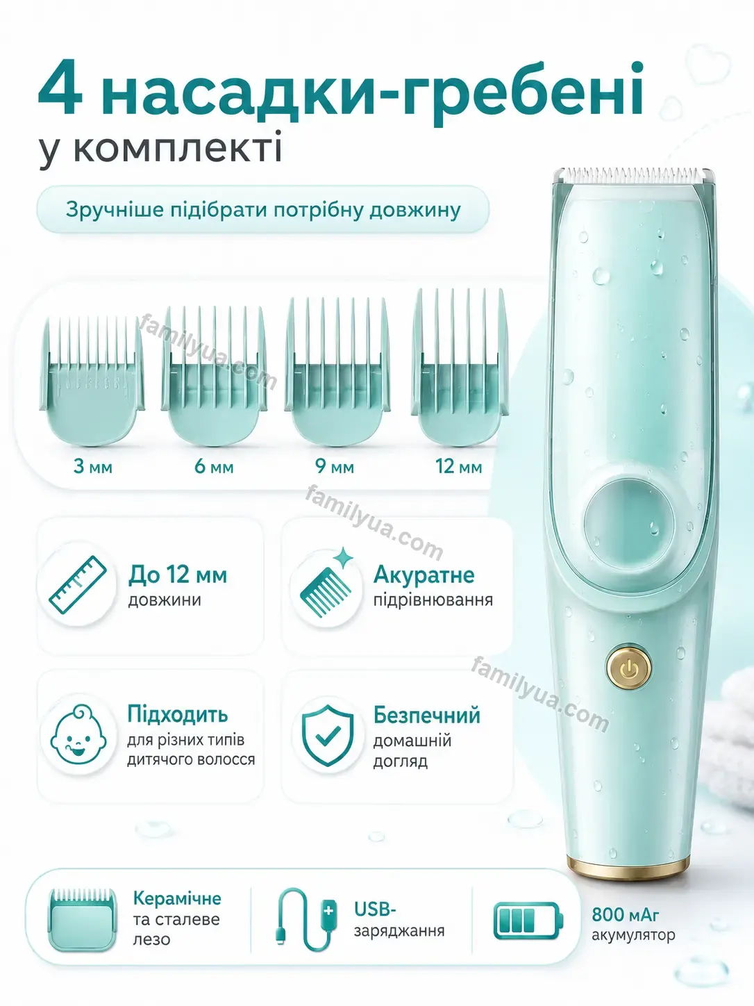 ✨ Тример Ruta Plus Soft - фото