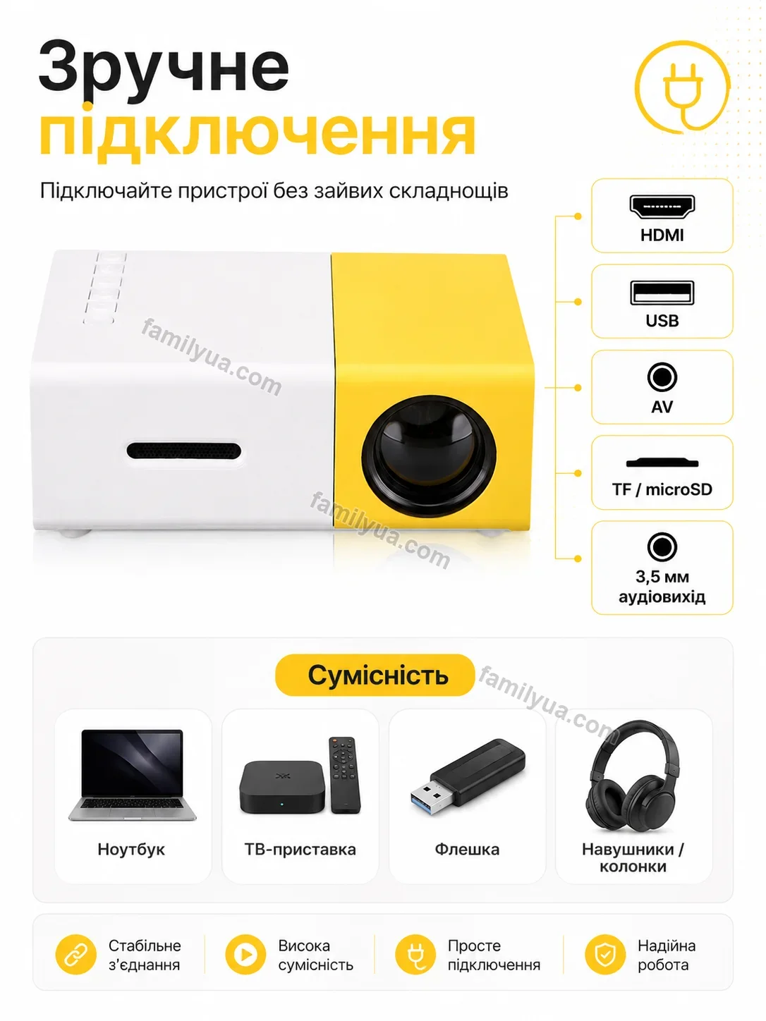 ✨ Проектор Sonia Go Urban - деталі