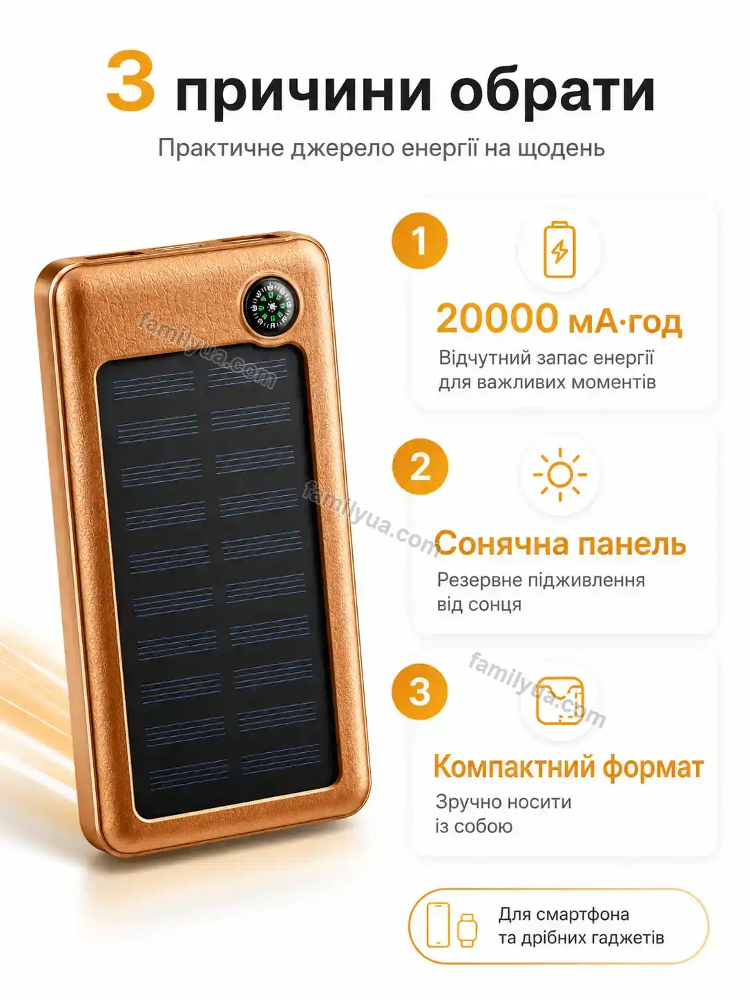 ✨ Повербанк Vira Lite Urban - деталі
