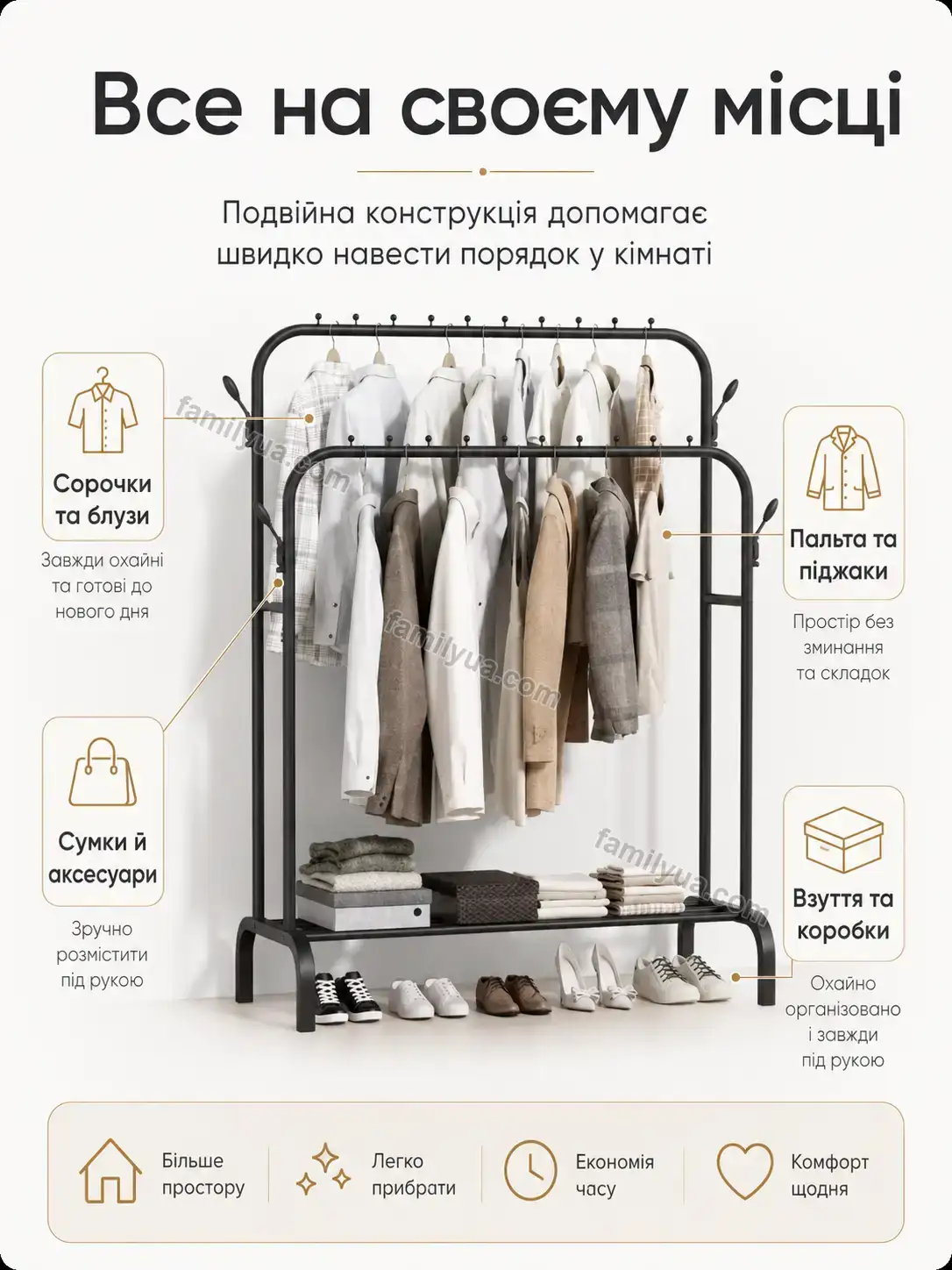 ✨ Вішалка Tysa Fresh Bright - деталі