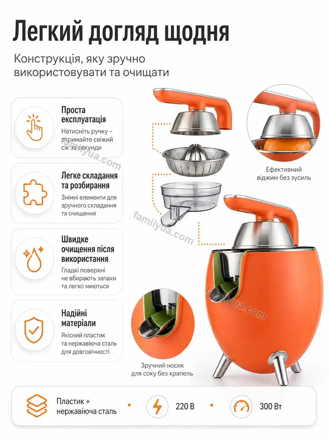 ✨ Соковитискач Lagom Home Soft - використання