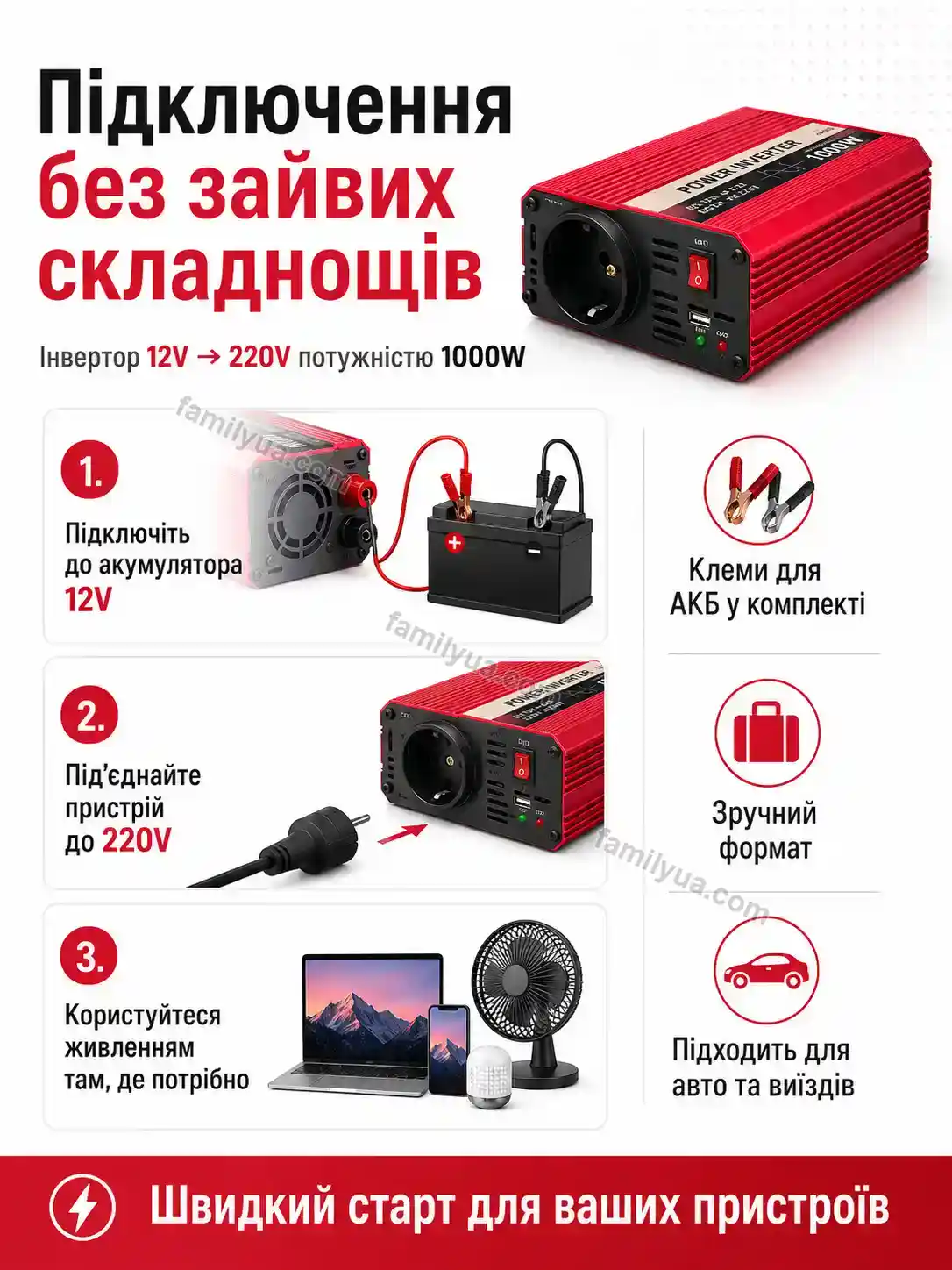 ✨ ⚡ інвертор Zorya Fresh Bright - фото