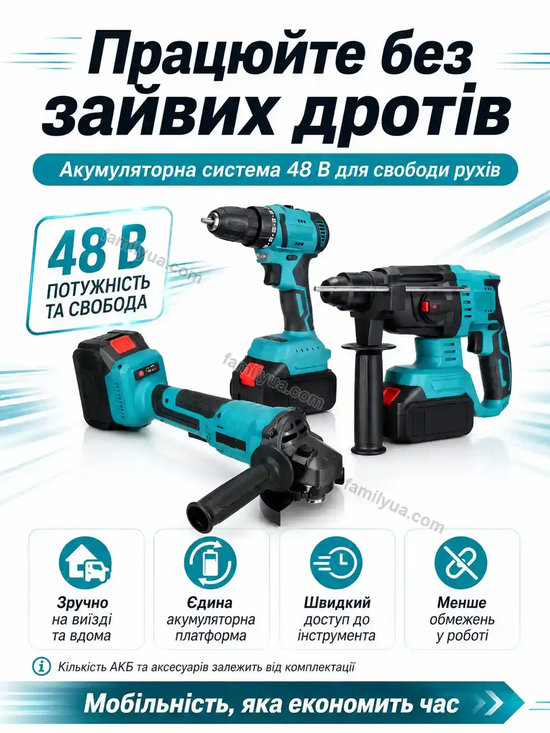 🔧 ️ набір інструментів 3 в 1 — болгарка, шуруповерт і перфоратор Ruta Lite Bright - деталі
