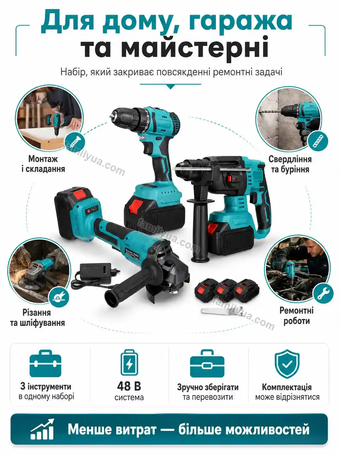 🔧 ️ набір інструментів 3 в 1 — болгарка, шуруповерт і перфоратор Ruta Lite Bright - фото