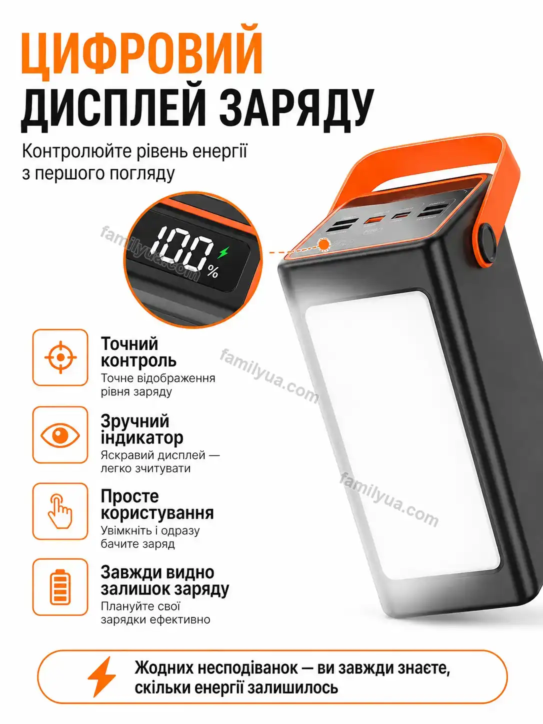 ✨ 90000 на 3 Lagom Wave Calm - використання