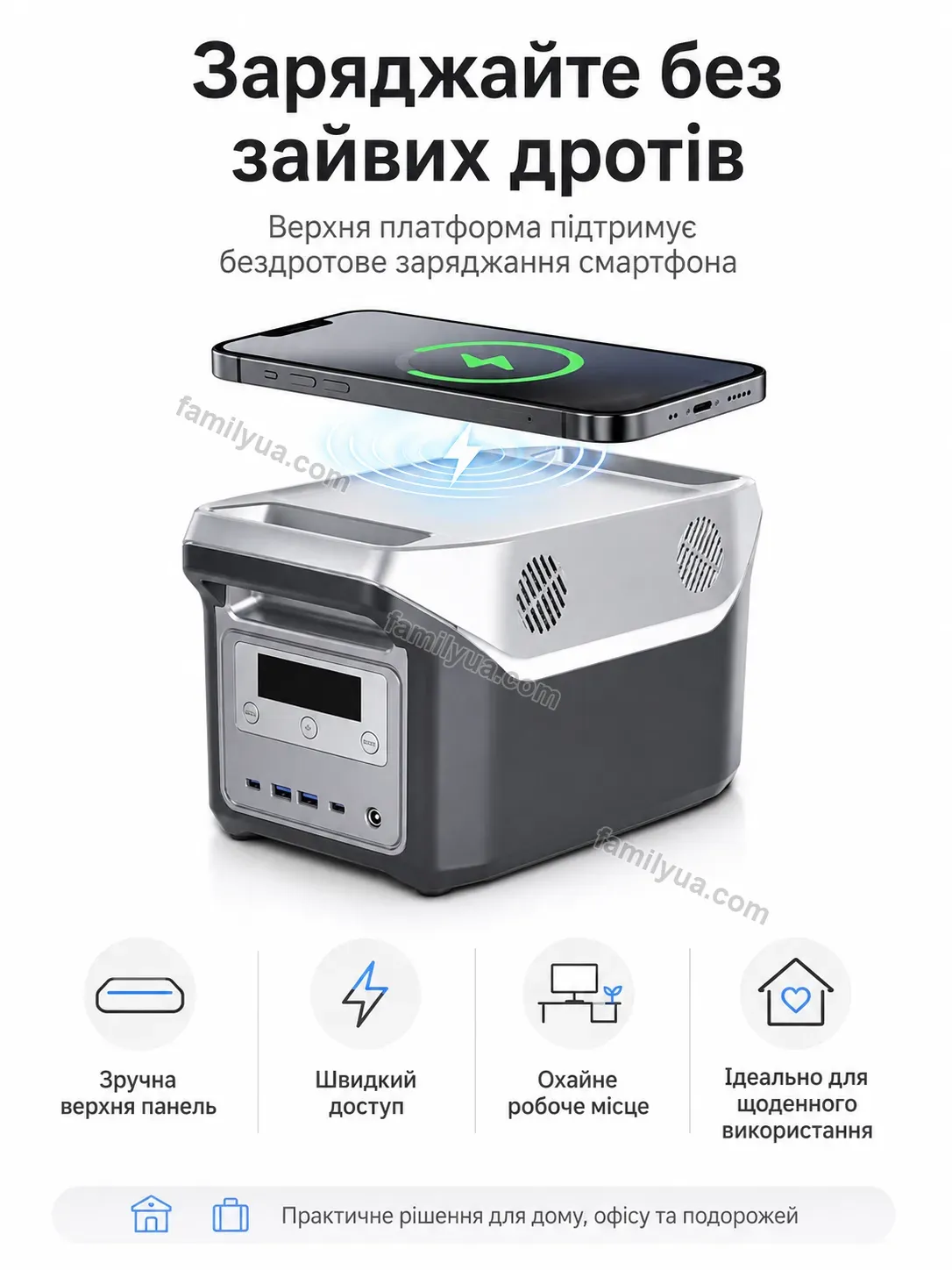 ✨ Зарядна станція Joyvia Fresh Bright