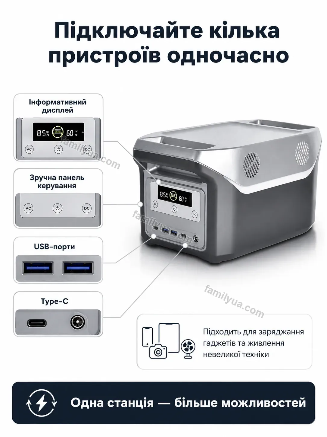 ✨ Зарядна станція Dobra Fresh Bright - деталі