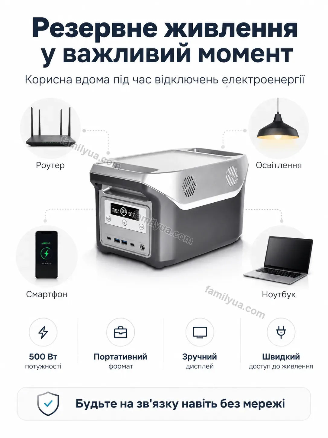 ✨ Зарядна станція Dobra Fresh Bright - використання