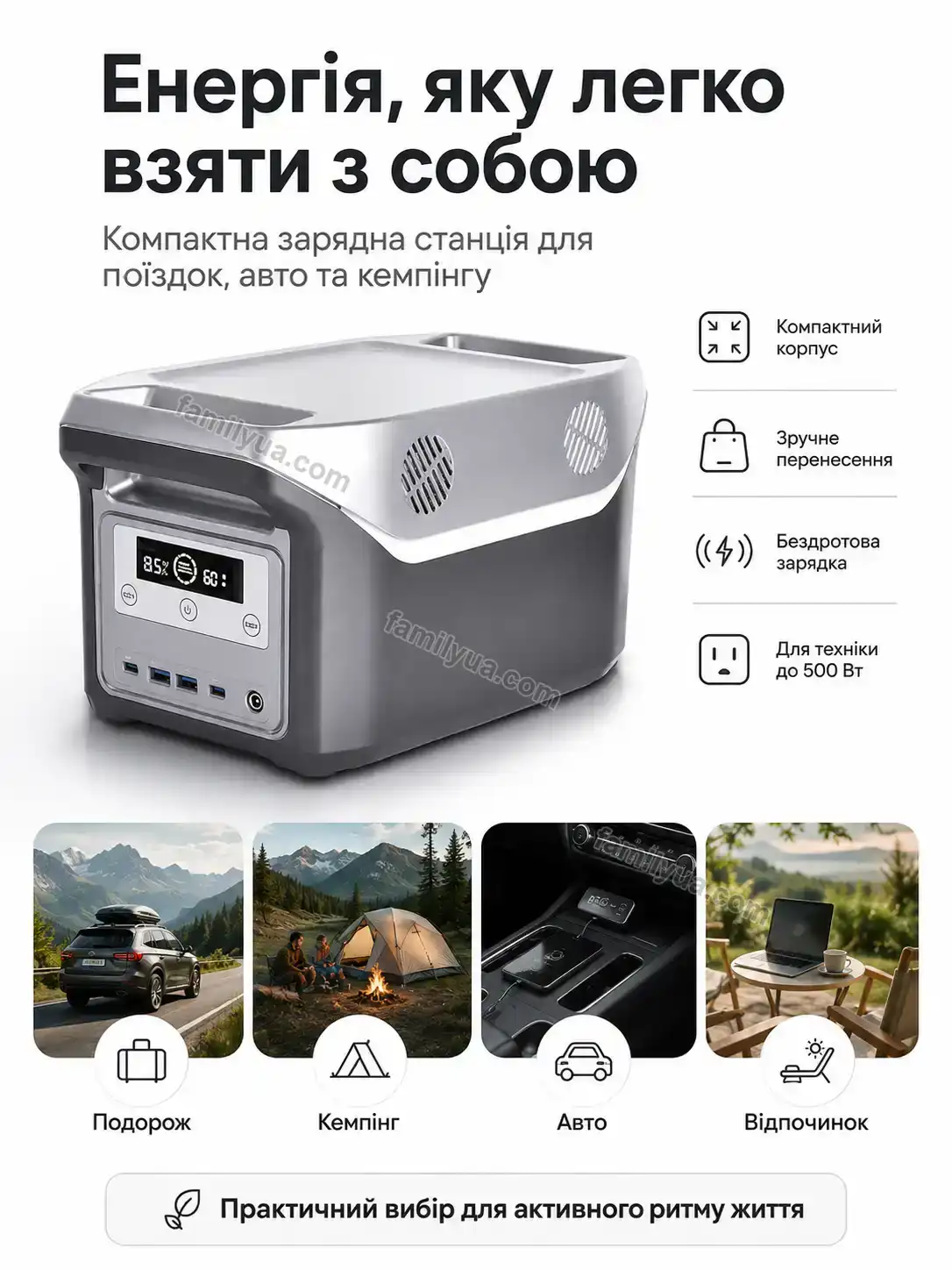 ✨ Зарядна станція Dobra Fresh Bright - фото