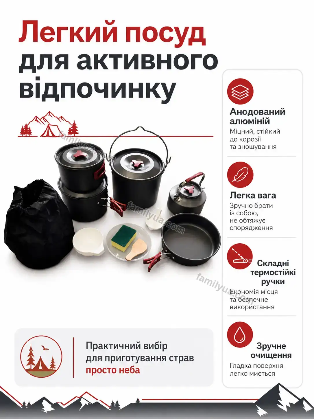 ✨ ️ набір посуду для кемпінгу на 15 предметів у похідному мішечку Sonia Wave Calm - використання