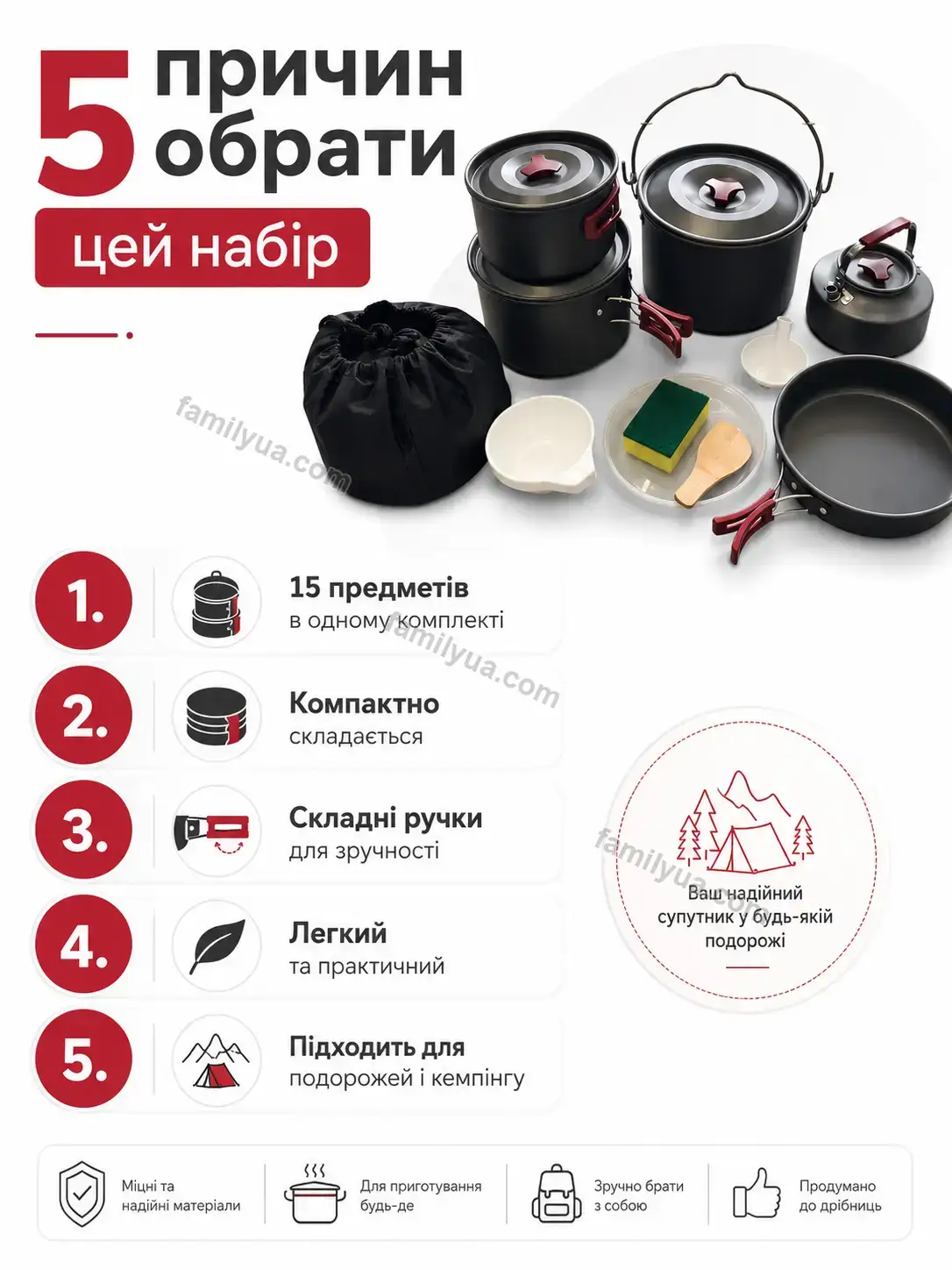✨ ️ набір посуду для кемпінгу на 15 предметів у похідному мішечку Sonia Wave Calm - фото