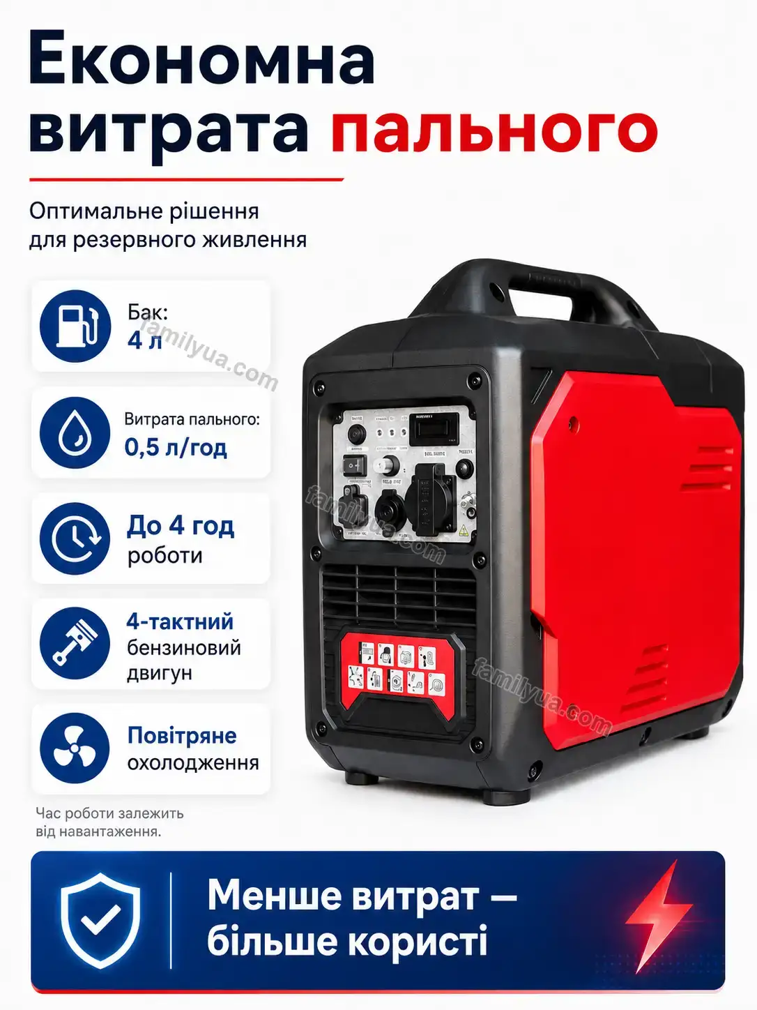 ✨ ⚡ інверторний генератор 2000 вт Sonia Lite Calm - використання