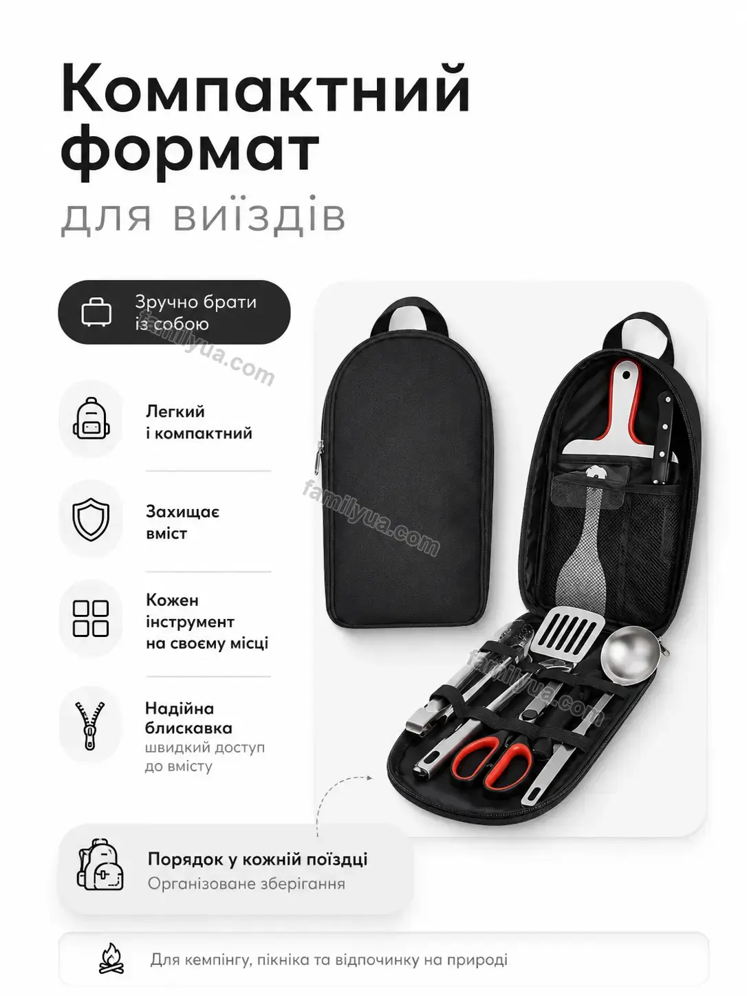 ✨ ️ набір посуду для кемпінгу з 7 предметів Joyvia Wave Bright