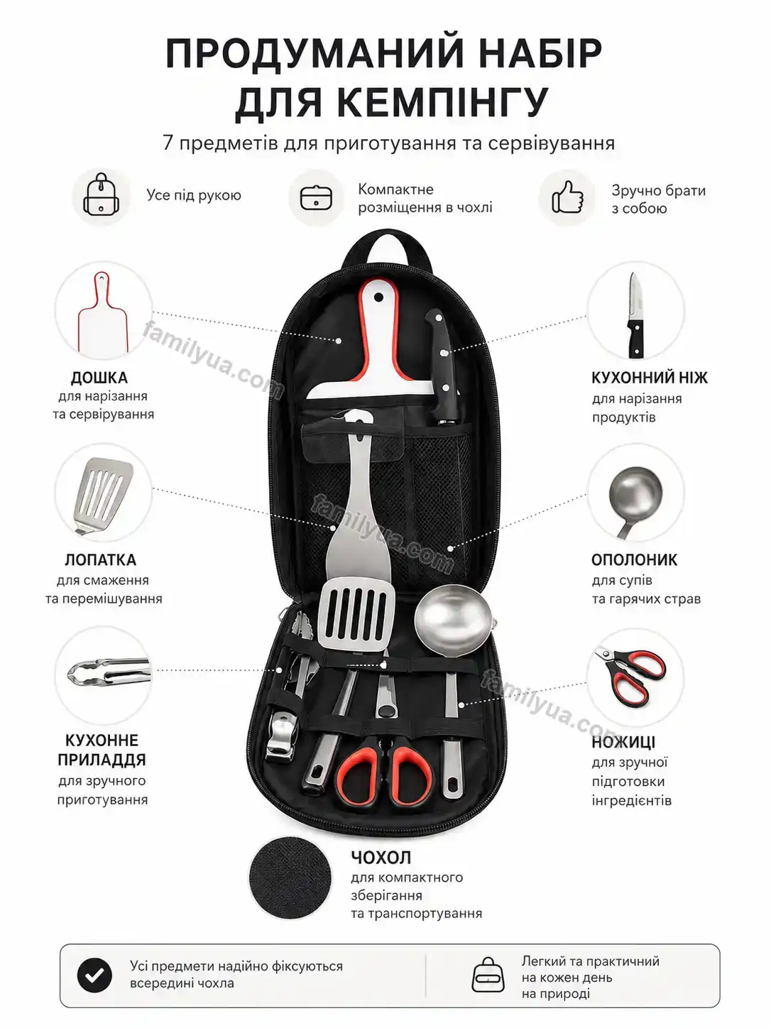 ✨ ️ набір посуду для кемпінгу з 7 предметів Dobra Wave Bright - деталі