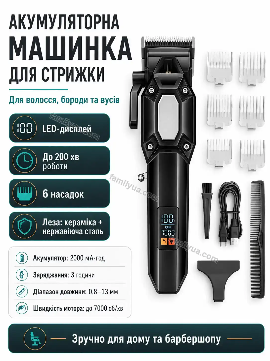 Акумуляторна машинка для стрижки StyleMint Sonia Plus Bright