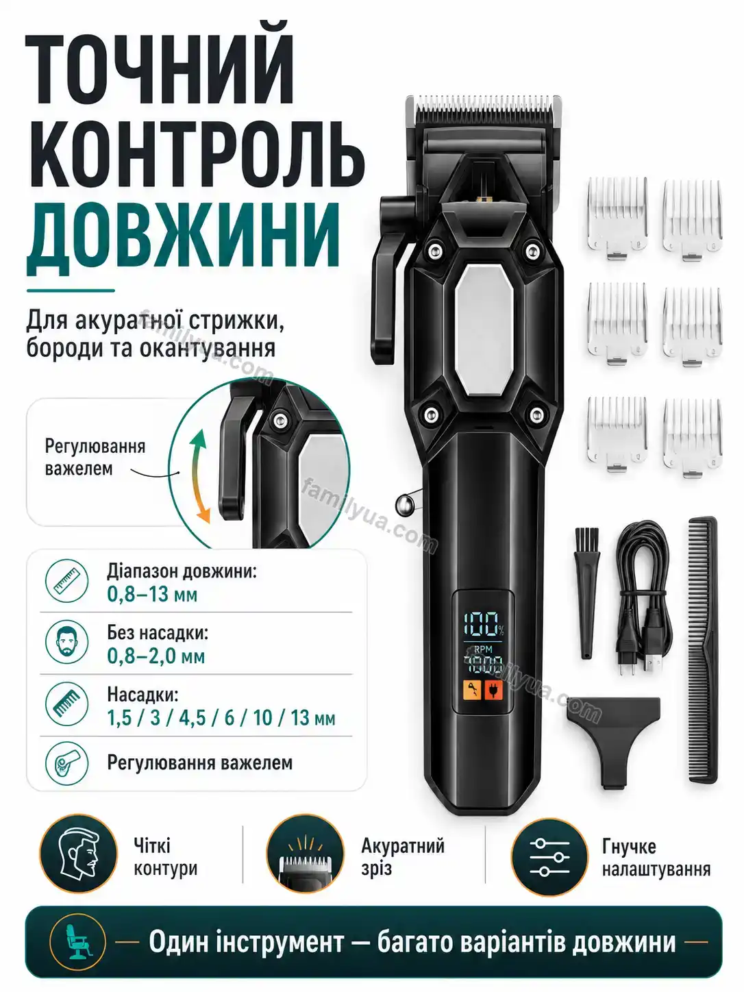 💵 Акумуляторна машинка для волоссяся та бороди Sonia Plus Bright - деталі