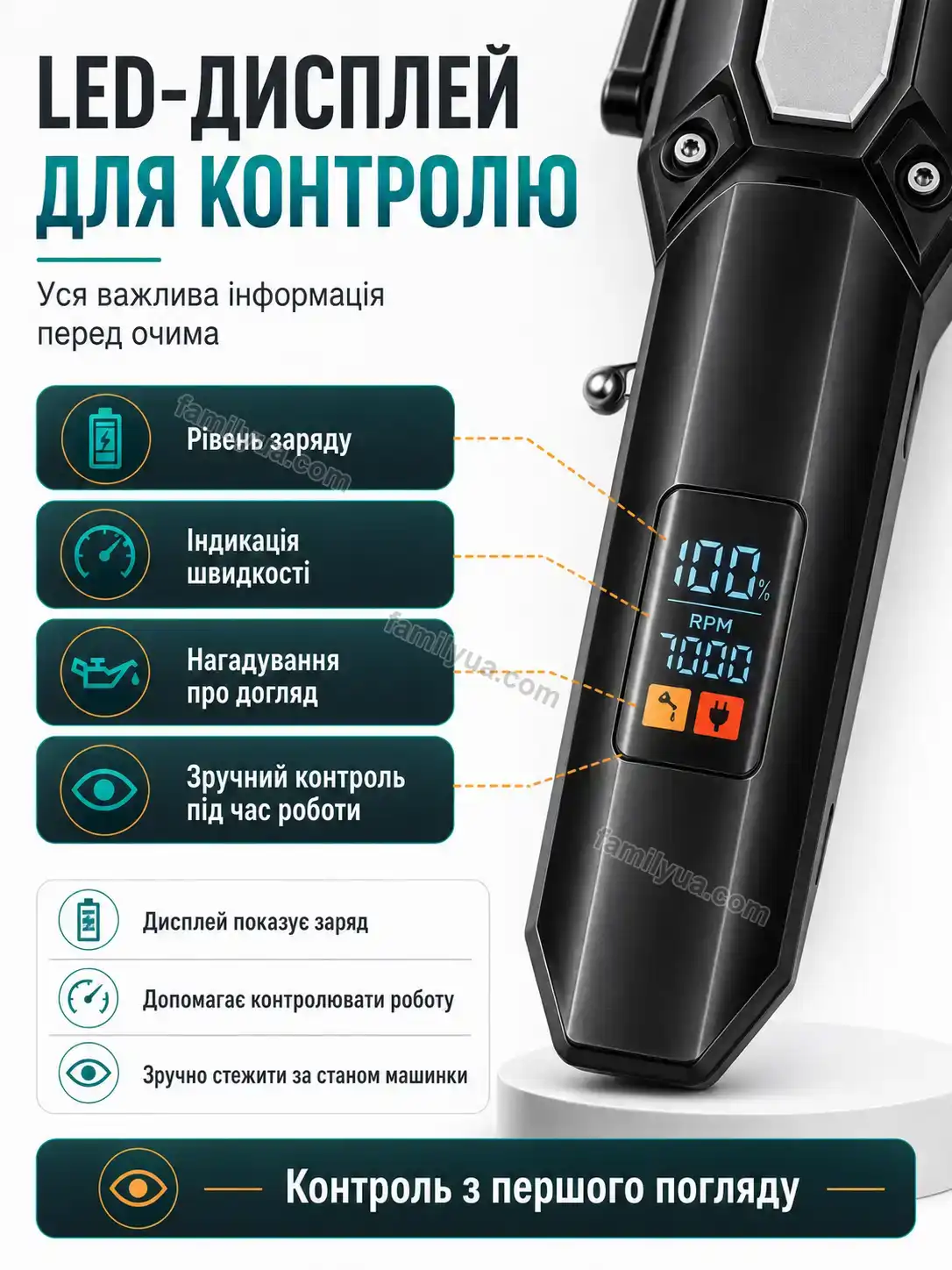 💵 Акумуляторна машинка для волоссяся та бороди Sonia Plus Bright - використання