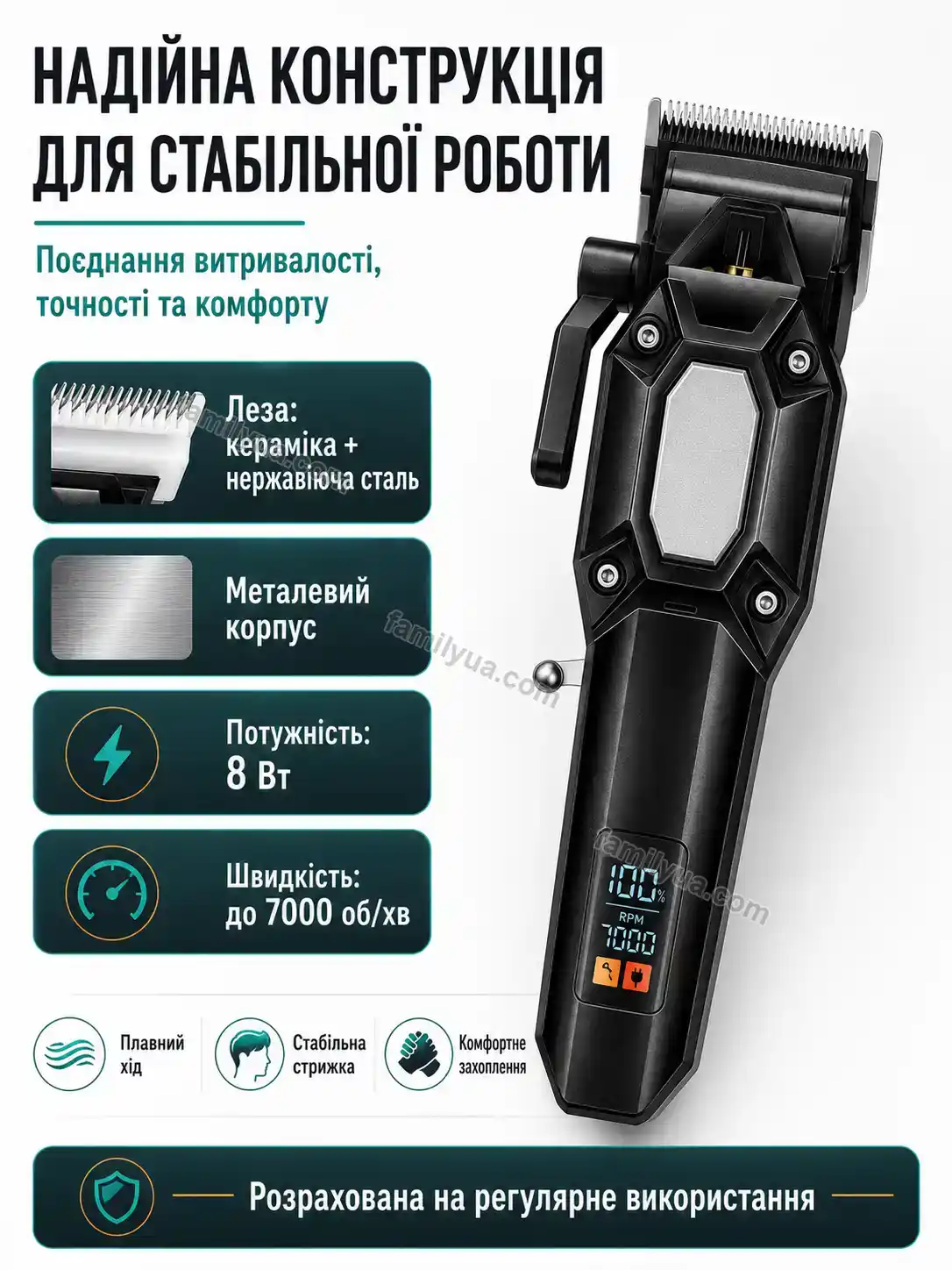 💵 Акумуляторна машинка для волоссяся та бороди Sonia Plus Bright - фото