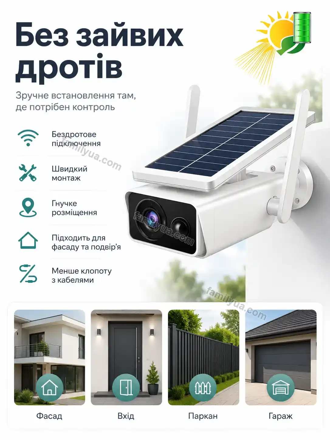 📷 ☀️ вулична бездротова камера на сонячній батареї Svitlo Mini Calm - деталі