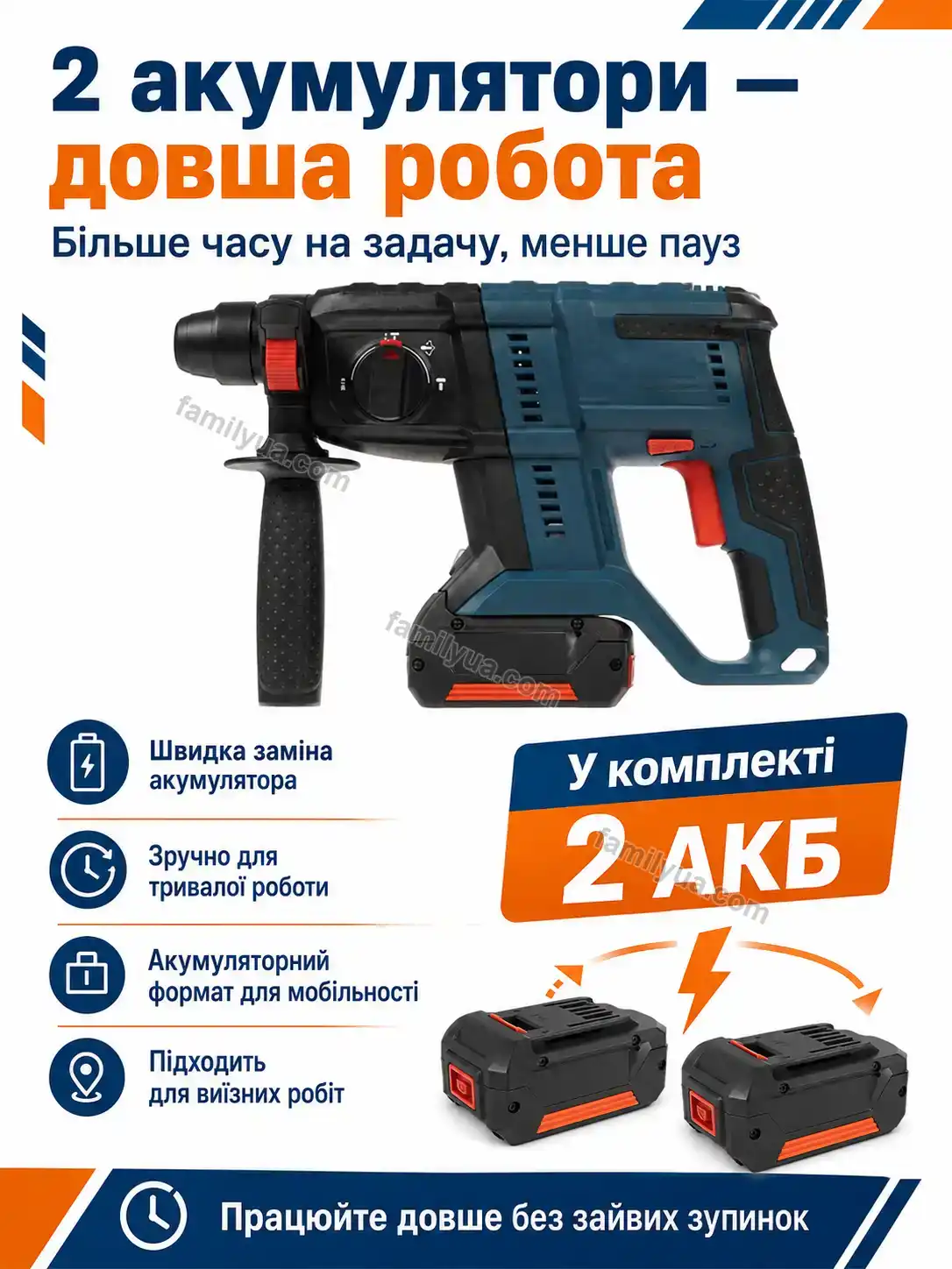 🔋 Акумуляторний безщітковий перфоратор у кейсі з 2 акумуляторами Ruta Lite Calm - використання