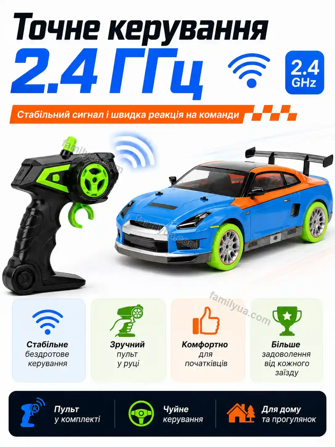 💵 Машинка на радіоуправлінні Tysa Home Calm - деталі