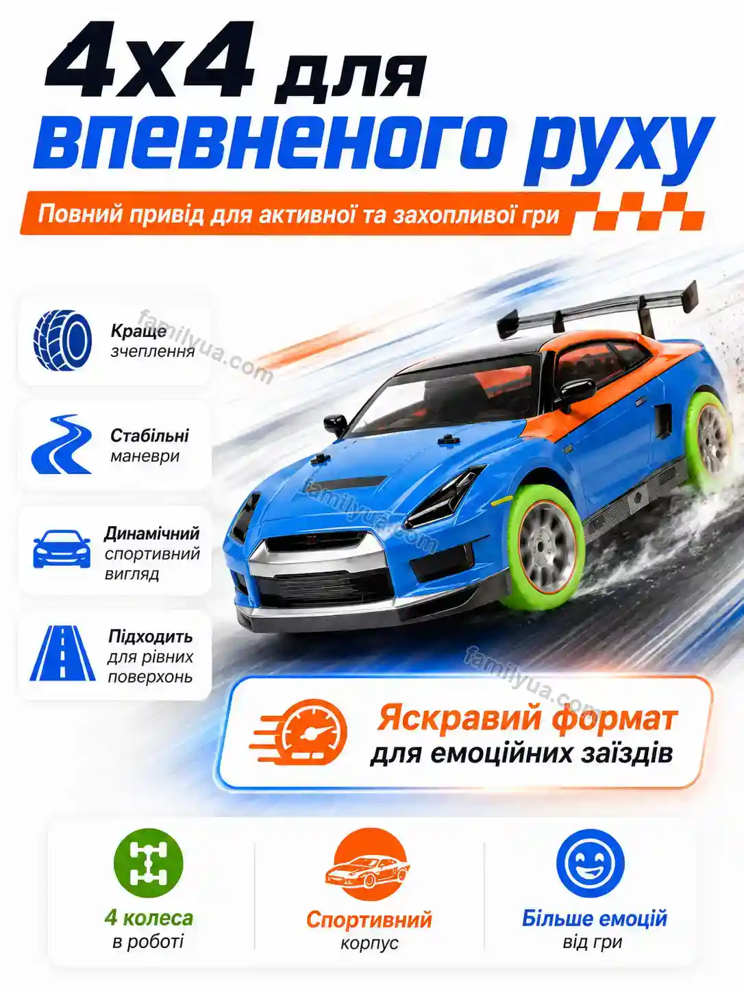 💵 Машинка на радіоуправлінні Tysa Home Calm - використання