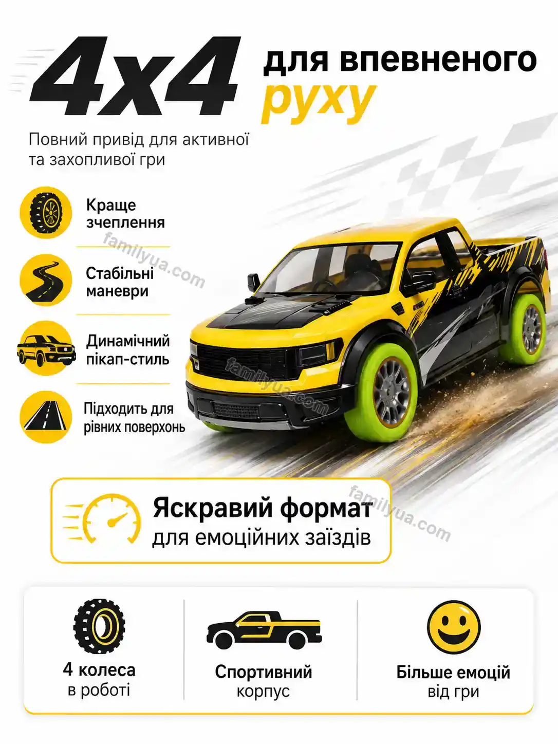 💵 Машинка на радіоуправлінні Laska Glow Calm - використання