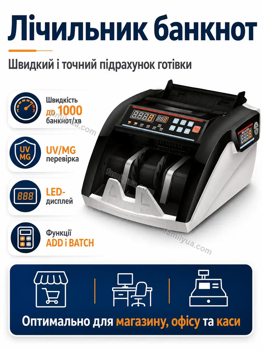 💵 Лічильна машинка для грошей 5800 Breezy Easy Calm