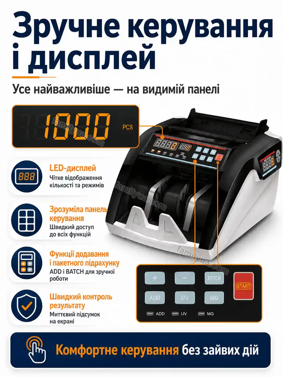 💵 Лічильна машинка для грошей 5800 Dobra Fresh Calm - використання