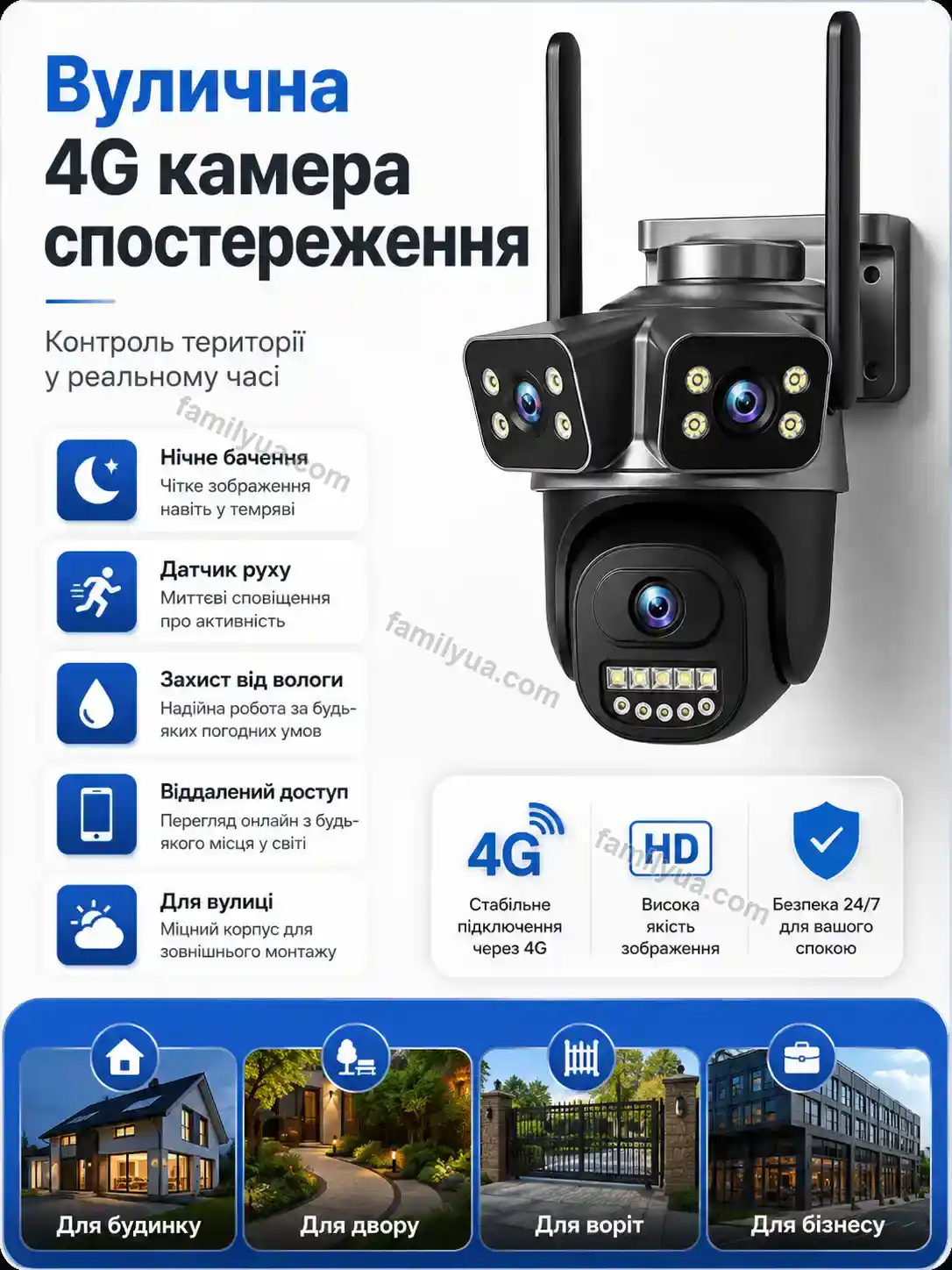 Водонепроникна камера спостереження StormView Sonia Easy Calm